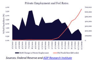 Market Snapshot Image for Email