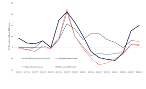 January 19 Graph Image