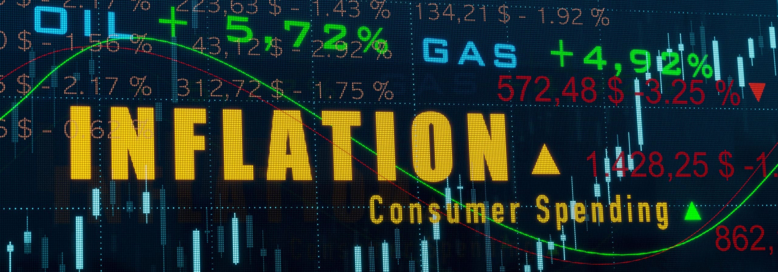 Rising Inflation and consumer spending